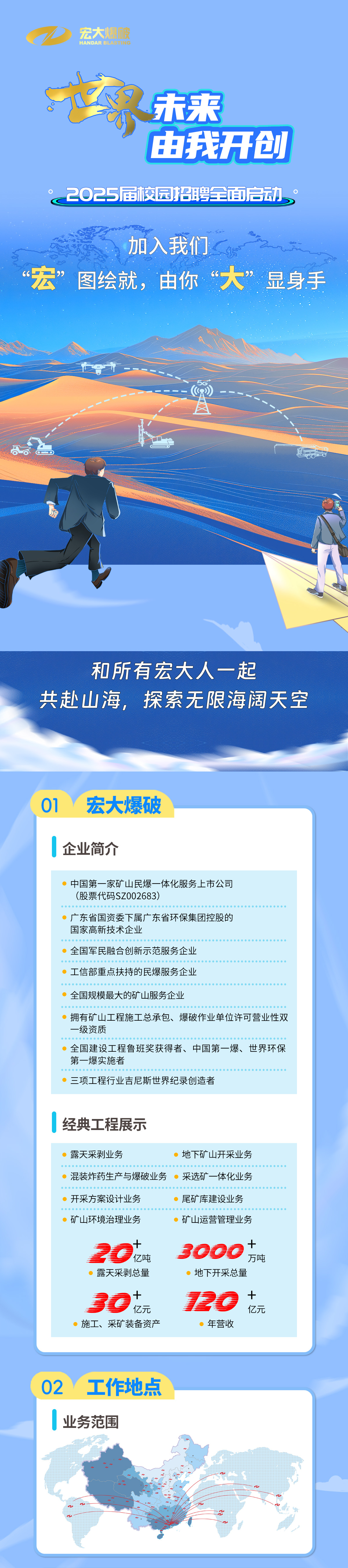 世界未來 由我開創(chuàng) | 宏大爆破2025屆校園招聘全面啟動(dòng)